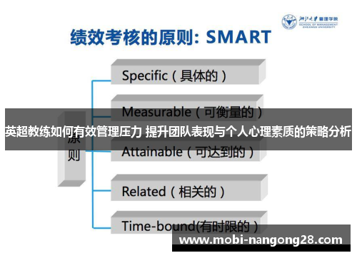 英超教练如何有效管理压力 提升团队表现与个人心理素质的策略分析