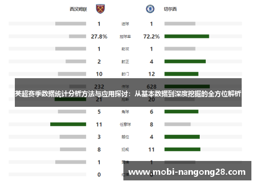 英超赛季数据统计分析方法与应用探讨：从基本数据到深度挖掘的全方位解析