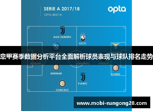 意甲赛季数据分析平台全面解析球员表现与球队排名走势