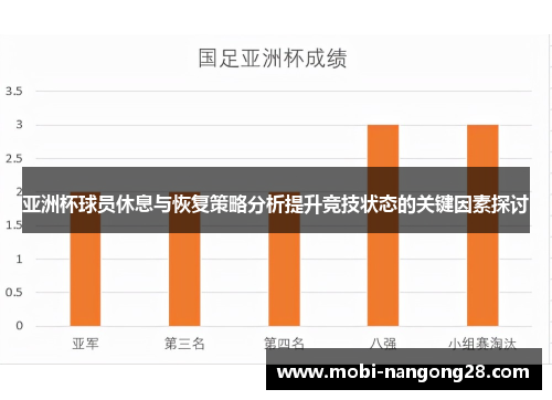 亚洲杯球员休息与恢复策略分析提升竞技状态的关键因素探讨