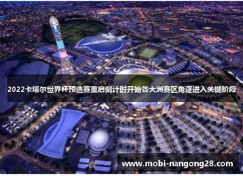 2022卡塔尔世界杯预选赛重启倒计时开始各大洲赛区角逐进入关键阶段