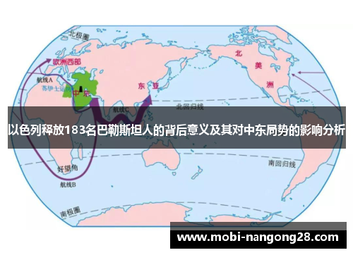 以色列释放183名巴勒斯坦人的背后意义及其对中东局势的影响分析