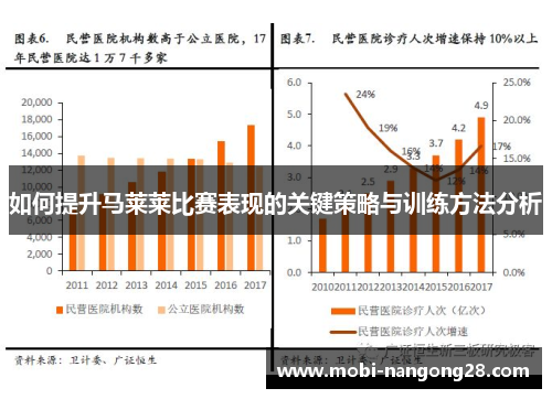 如何提升马莱莱比赛表现的关键策略与训练方法分析