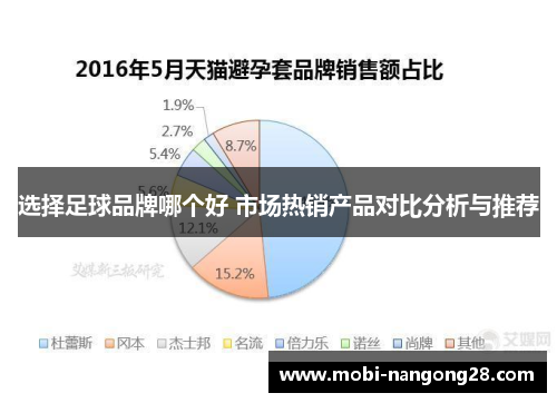 选择足球品牌哪个好 市场热销产品对比分析与推荐