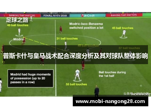 普斯卡什与皇马战术配合深度分析及其对球队整体影响