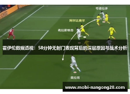 霍伊伦数据透视：58分钟无射门表现背后的深层原因与战术分析